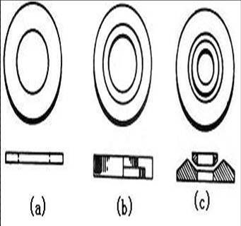 【行业知识】’航空紧固件＆航天紧固件的基本知识的图8