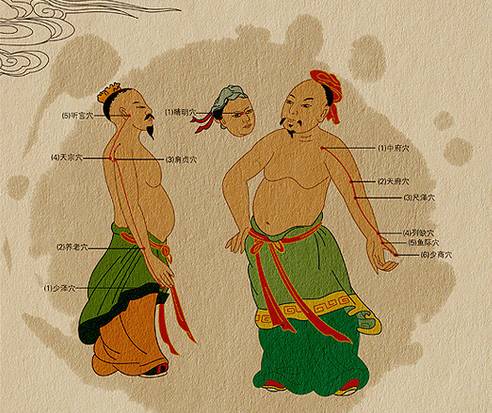 麻是什么原理修行与养生必读：“疼、痛、冷、热、麻、木”的原理和改善方法_https://www.jmylbn.com_新闻资讯_第1张