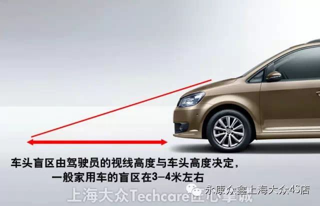 征服,帶你停 圖解倒車過程中的汽車盲區高清圖片