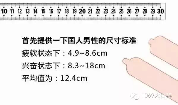 如果你没有足够的勇气以身试险,贡献肥皂去实际测量那些家伙的小丁 