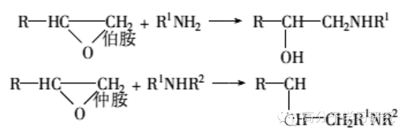 促进效果依次为酸>酚>水>醇>芳烃(甲苯等)>-氧六环>二异丙醚.