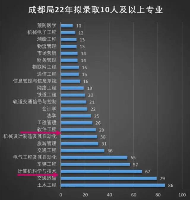 优质回答的100个经验_优质回答的100个经验_优质回答的100个经验