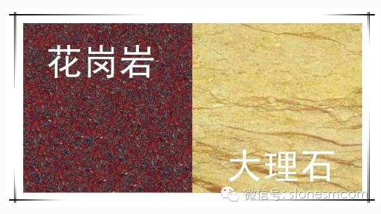 大理石 大理石属于变质岩 变质岩是在高温高压和矿物质的混合作用下由