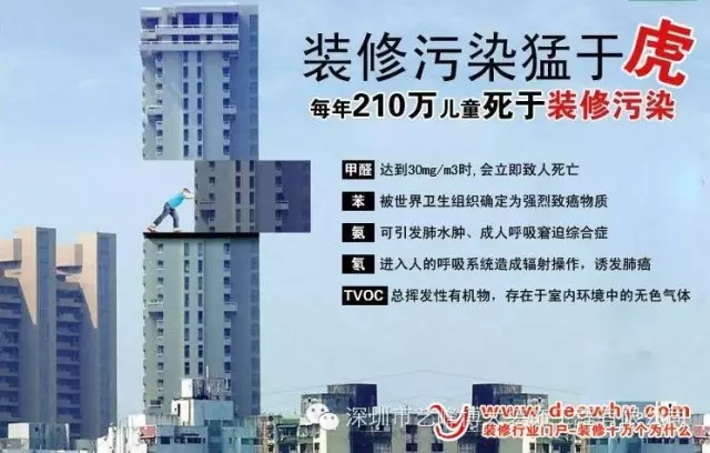 深圳房产:刚装修完的房子多久可以搬进去住？