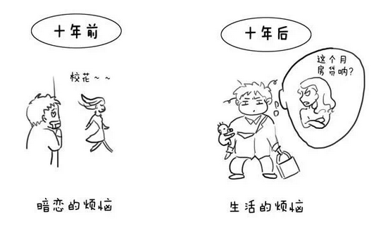 关于魏县人的十年前后大对比,说到心坎里去了.