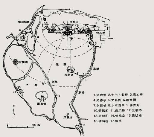 回放 清漪园的修建及建筑遗构(书店里的大学公开课第三季第一讲课堂