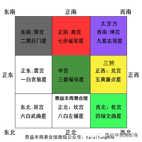 15乙未羊年行运旺运指南 文章