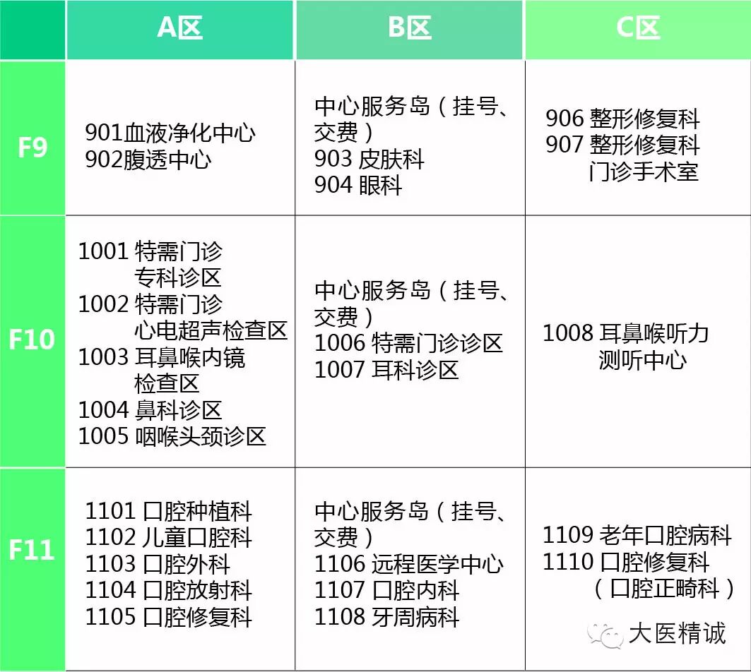 包含301医院黄牛加号挂号黄牛的词条