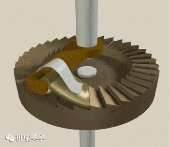 一大波棘轮动画，十分珍贵！的图13