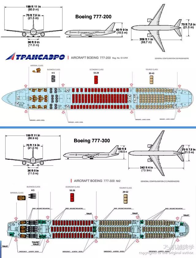 波音777全球最大的双引擎喷气式宽体客机