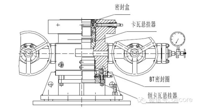 速看！套管头详解的图15