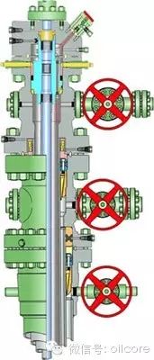 速看！套管头详解的图2