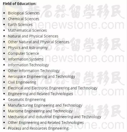 快！这类人才澳洲需要16万，中国也在抢！进可攻、退可守，工作、移民都不愁！（组图） - 6