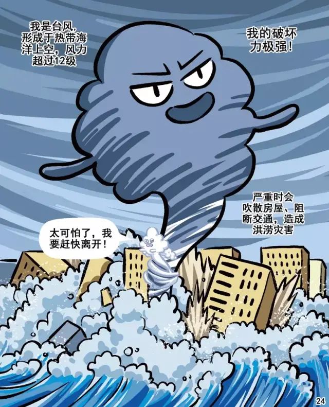 知识学新方法费希特_竟学新知识_知识学知识