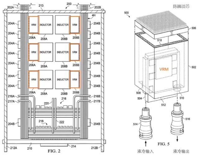 全面分析特斯拉机器人“超算”芯片（超越GPGPU？）的图17