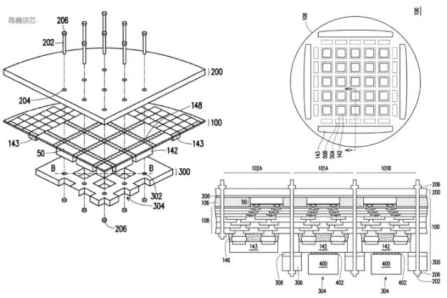 全面分析特斯拉机器人“超算”芯片（超越GPGPU？）的图18