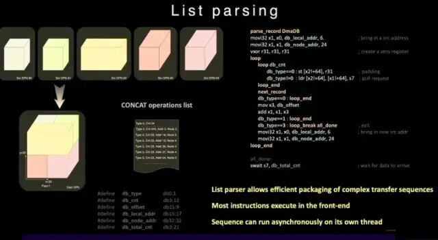 全面分析特斯拉机器人“超算”芯片（超越GPGPU？）的图11