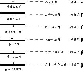 开封市基础教研室