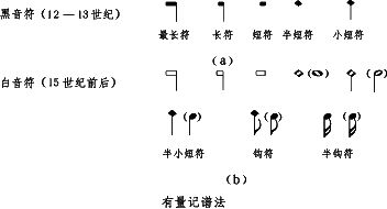 开封市基础教研室