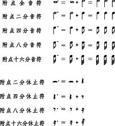 开封市基础教研室