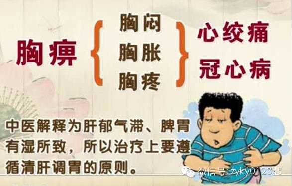 邪毒犯心证方药:黄连温胆汤治法:清热化痰,宁心安神7.