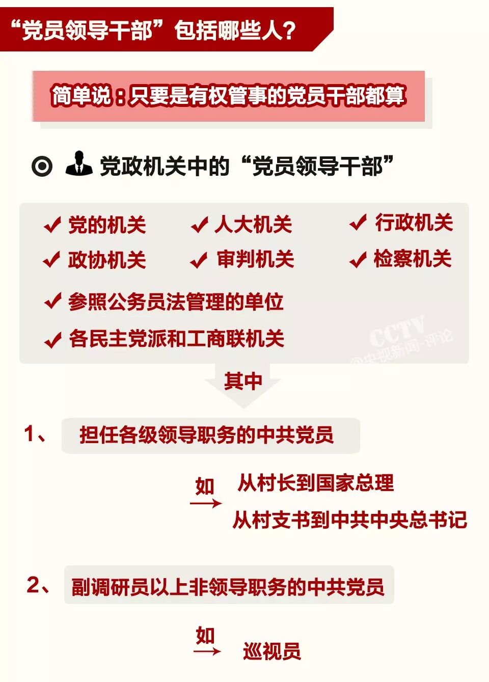 一图丨党纪处分条例哪些内容专门针对领导干部