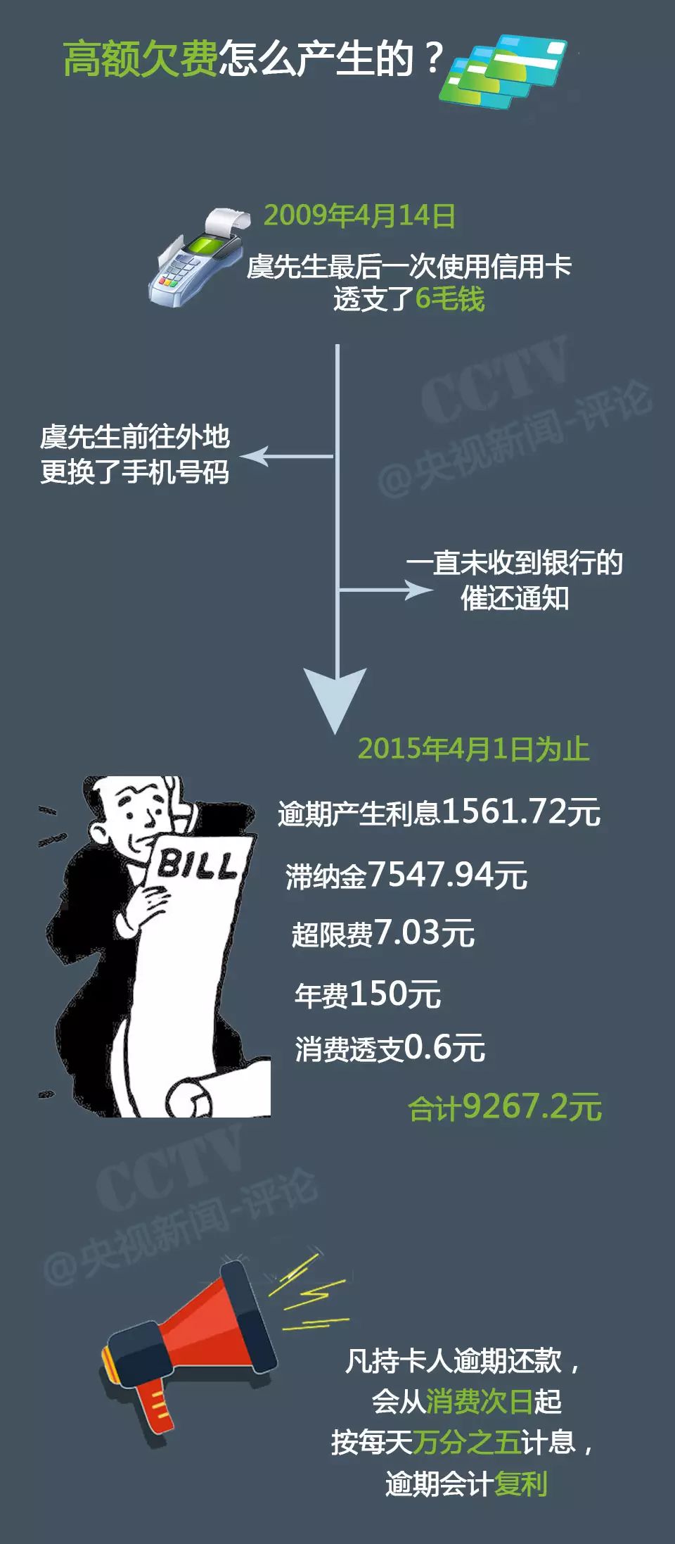 资料网 公众号文章 正文 临潼之窗微信搜索id:lintong610115临潼第