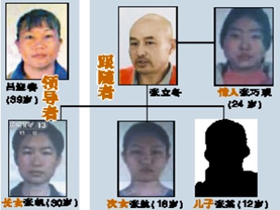 山东招远"麦当劳故意杀人案"5被告人被公诉