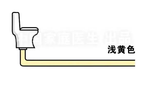 喝水|晨起、睡前这样喝白开水，湿气越来越重、肾脏迟早会垮！夏天犯错的人特别多