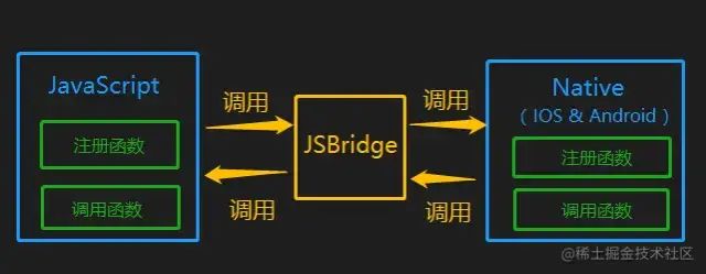 js获取系统当前时间_js当前时间格式化_js当前时间