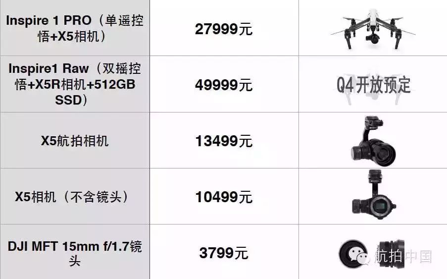 大疆悟1参数图片