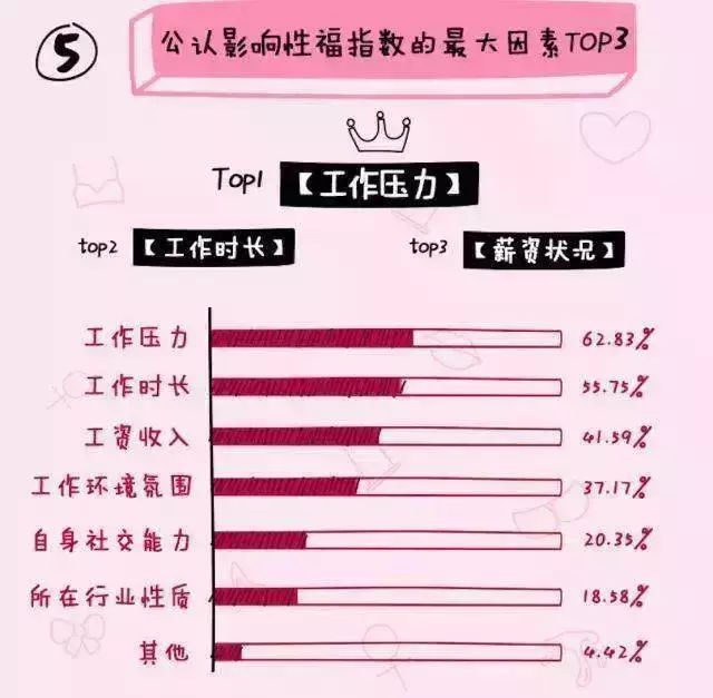 怎样看淡性生活时间_怎样看淡性生活时间_怎样看淡性生活时间