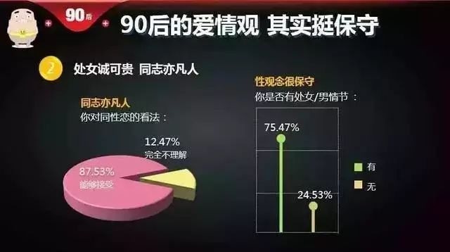 怎样看淡性生活时间_怎样看淡性生活时间_怎样看淡性生活时间