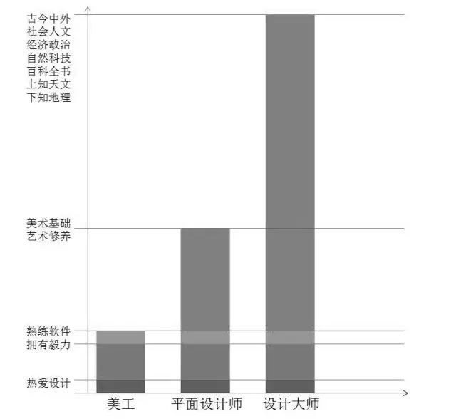 印刷圖文廣告|身為圖文廣告人，這些印刷知識你知道嗎？