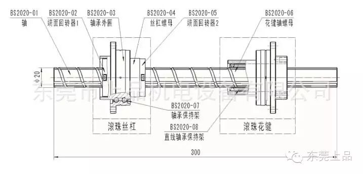 日资rbs1616精密级滚珠花键滚珠丝杆的结构与特点