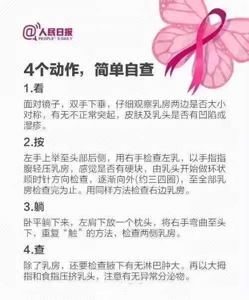 什么是乳腺血氧检查远离“粉红杀手”乳腺癌！！_https://www.jmylbn.com_新闻资讯_第12张