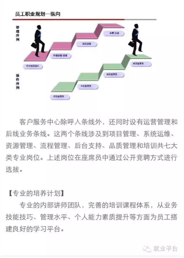 聘】直签2019年某国有银行（岗位：综合坐席专员）（报简历）〖面试时间定于：9月27日（周五）〗六险一金+中银系统直签合(图3)