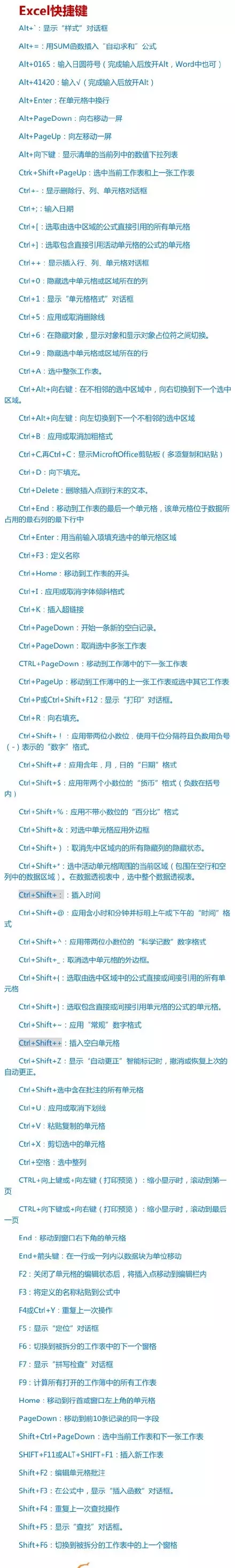 一张图收藏Excel最常用的79个快捷键