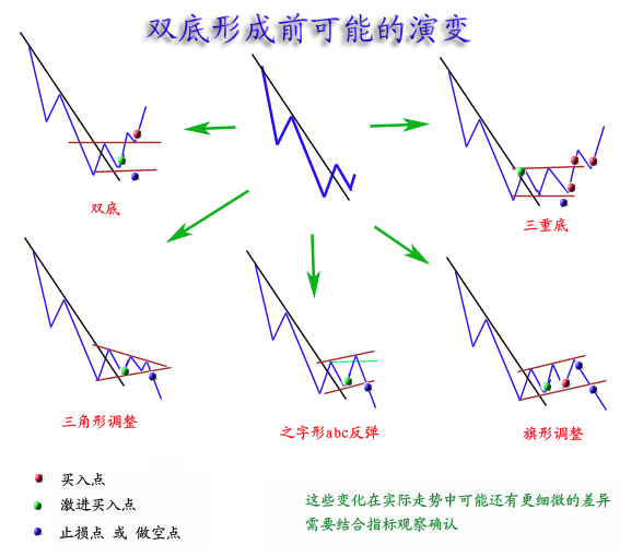 640?wx_fmt=png&tp=webp&wxfrom=5&wx_lazy=1&wx_co=1