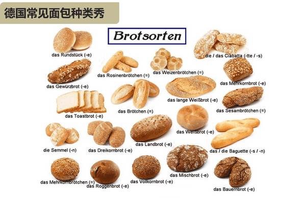 美食不可辜负到欧洲旅行最全必吃