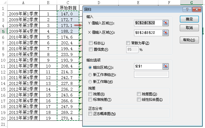 时间序列分析之季节分解（下）