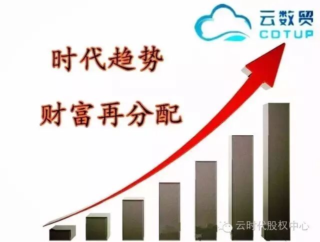物联网是时代发展的必然趋势,云数贸即将促使人类进入下一个智能时代!