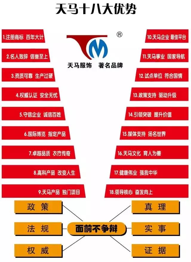 朋友,请给我们一分的信任,天马服饰必将给您十分的回报!