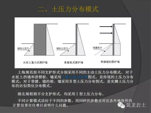 深基坑設計計算時涉及8個問題的探討的圖4