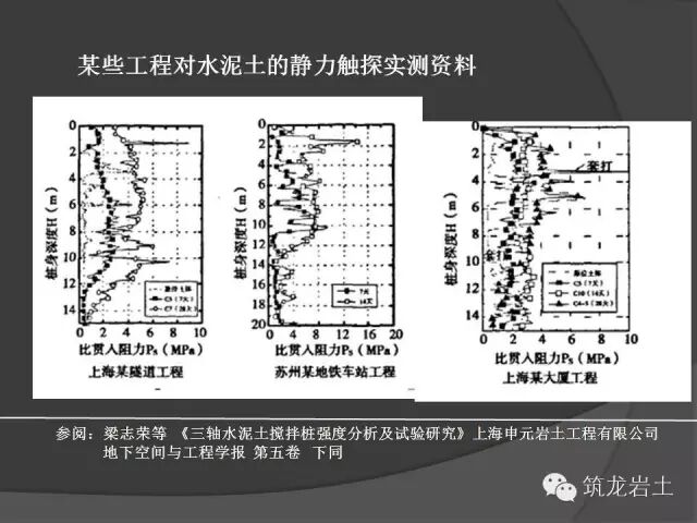 深基坑設計計算時涉及8個問題的探討的圖16
