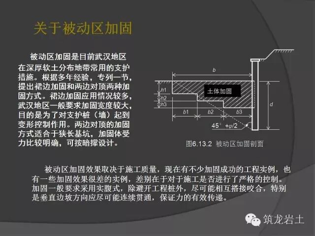 深基坑設計計算時涉及8個問題的探討的圖13