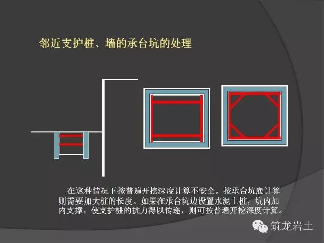 深基坑設計計算時涉及8個問題的探討的圖12