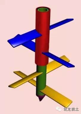 钉形双向水泥土搅拌桩在软土地基处理技术的图3