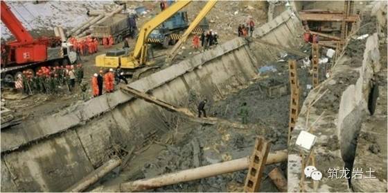 大型深基坑工程常见质量问题，有图有文有案例的图9