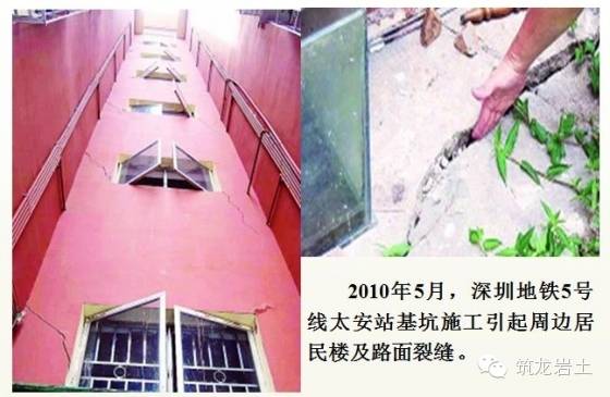 大型深基坑工程常见质量问题，有图有文有案例的图6